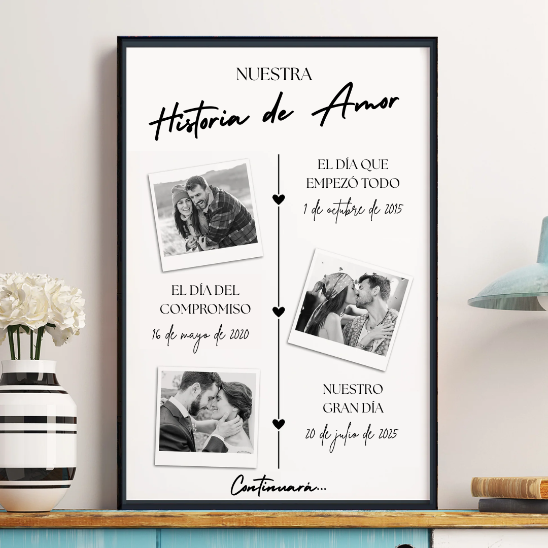 Póster Personalizado “Nuestra Historia de Amor” — Línea de tiempo con fotos y fechas — Regalo de aniversario para parejas