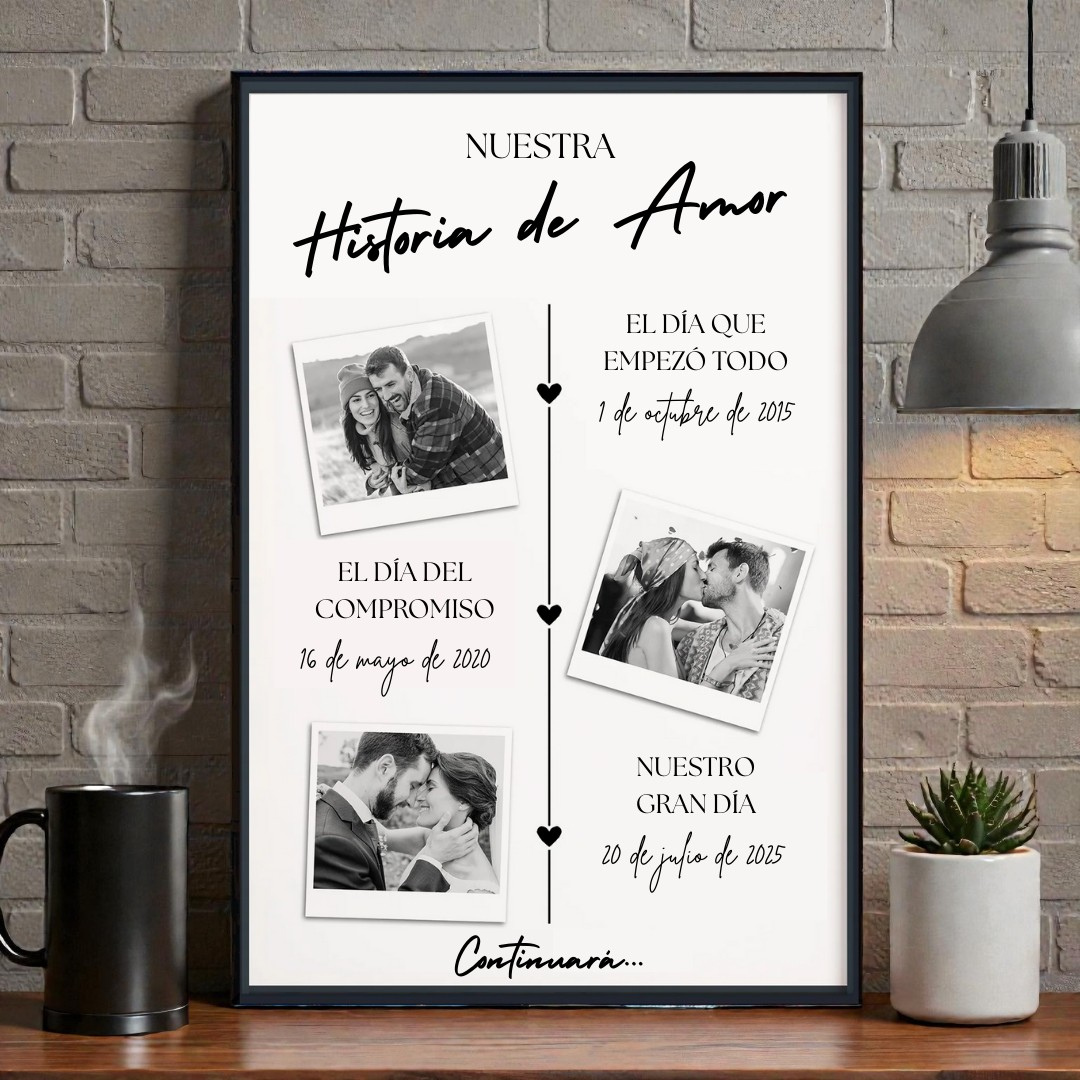 Póster Personalizado “Nuestra Historia de Amor” — Línea de tiempo con fotos y fechas — Regalo de aniversario para parejas